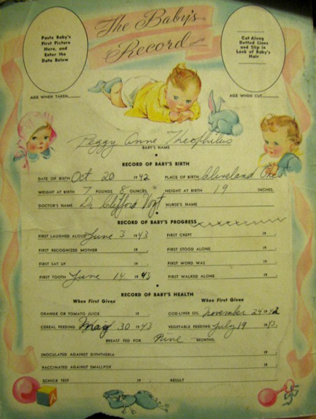 Peggy Anne's birth record, October 20, 1942